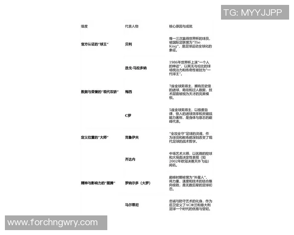 足球明星名字奇特排行榜谁的名字最让人惊讶
